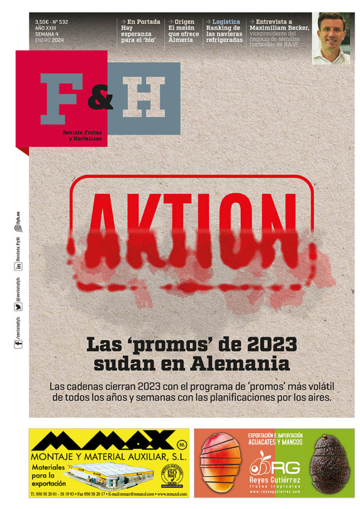 Revista F&H 532 – Enero 2024