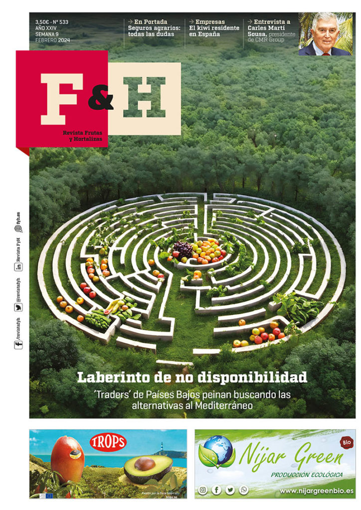 Revista F&H 533 – Febrero 2024