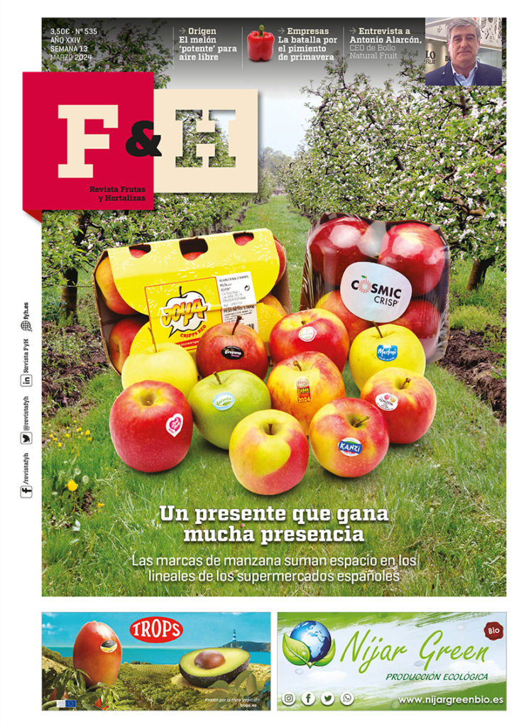 Revista F&H 535 – Marzo 2024