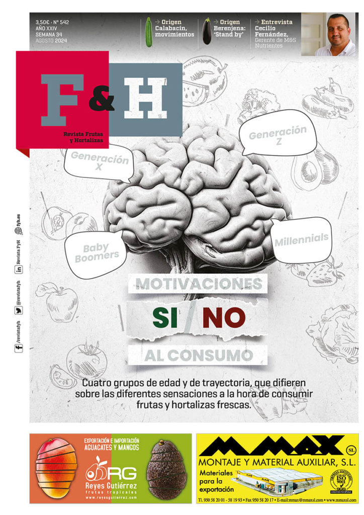 Revista F&H 542 – Agosto 2024