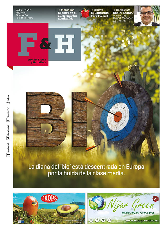 Revista F&H 547 – Diciembre 2024