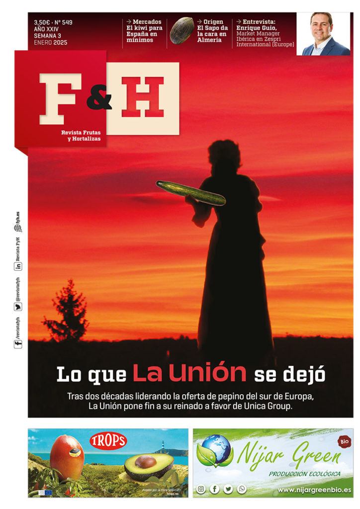 Revista F&H 549 – Enero 2025