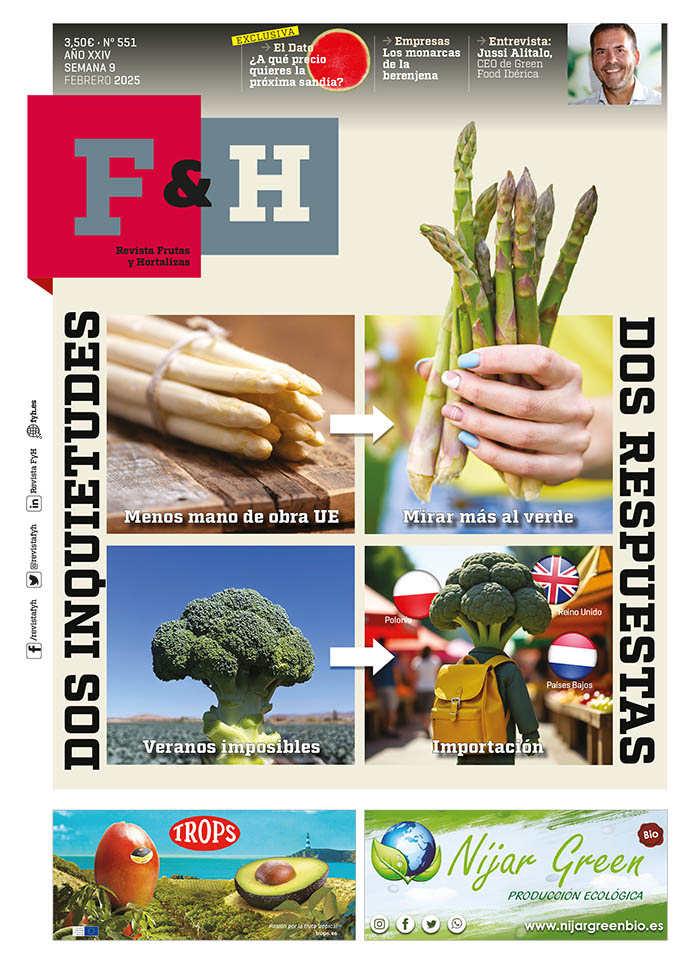 Revista F&H 551 – Febrero 2025