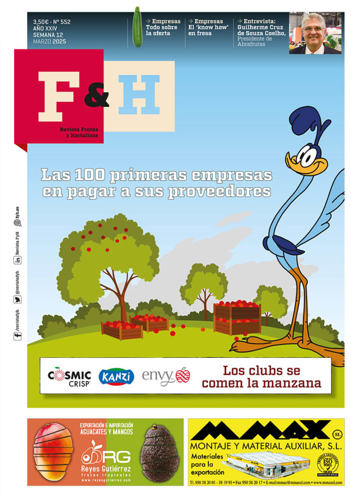 Revista F&H 552 – Marzo 2025
