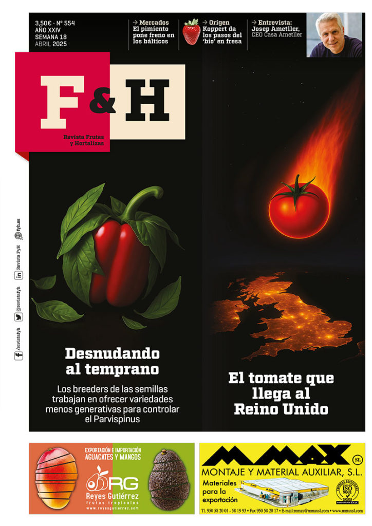 Revista F&H 554 – Abril 2025
