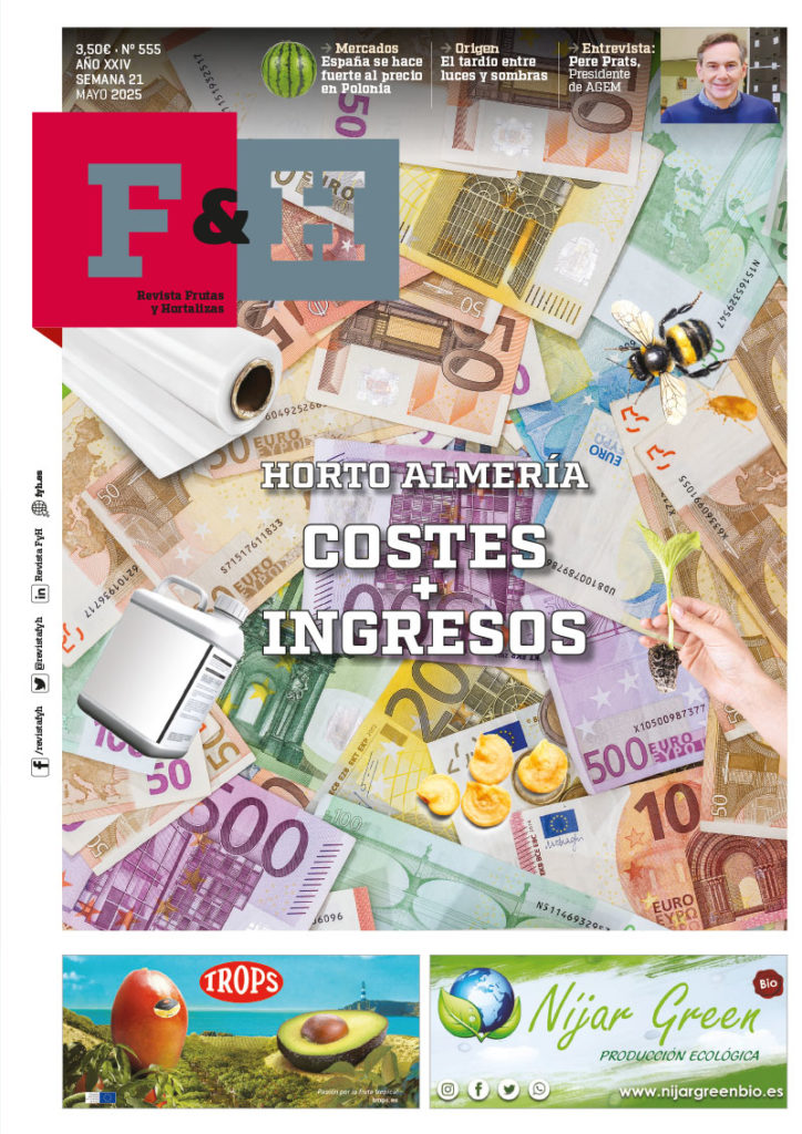 Revista F&H 555 – Mayo 2025