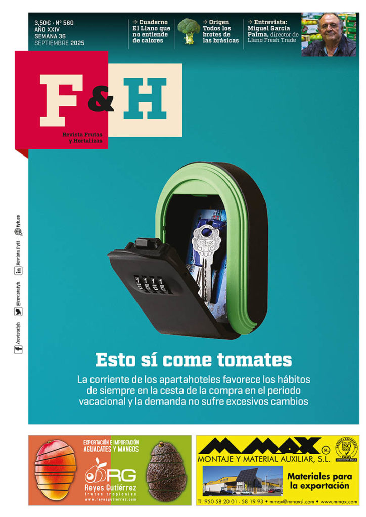 Revista F&H 560 – Septiembre 2025