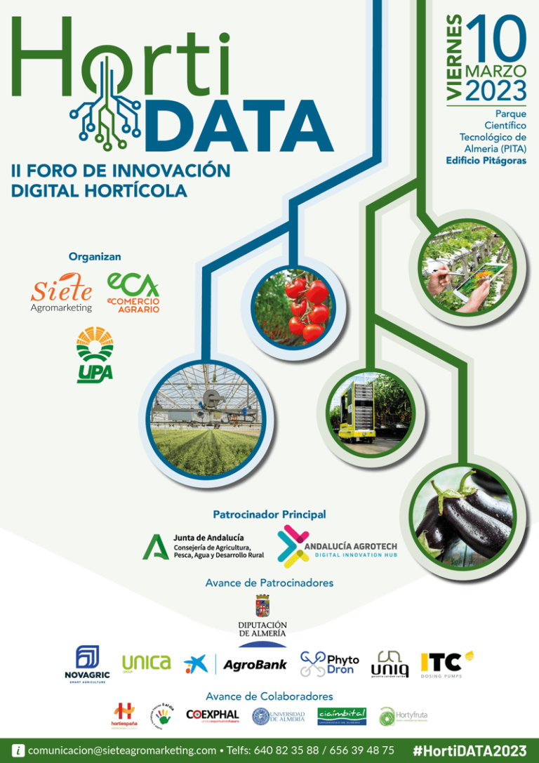 Hortidata