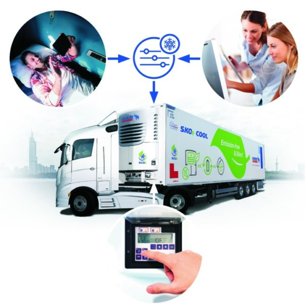 Schmitz Cargobull innovación