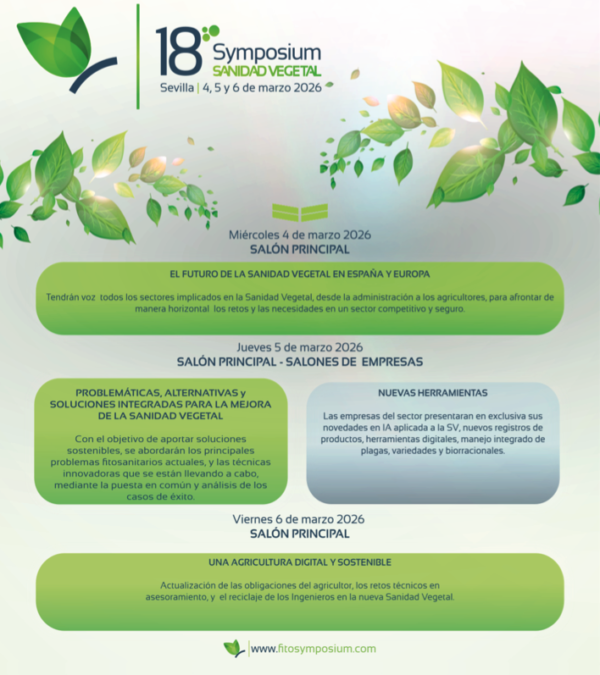 Symposium Sanidad Vegetal